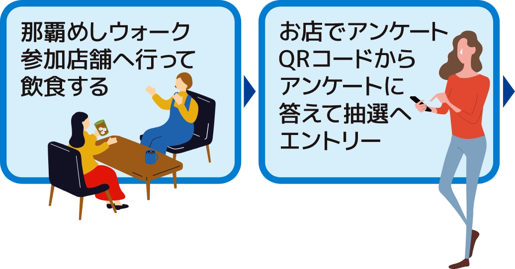 イベント参加方法