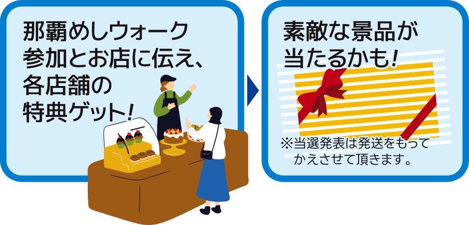 イベント参加方法
